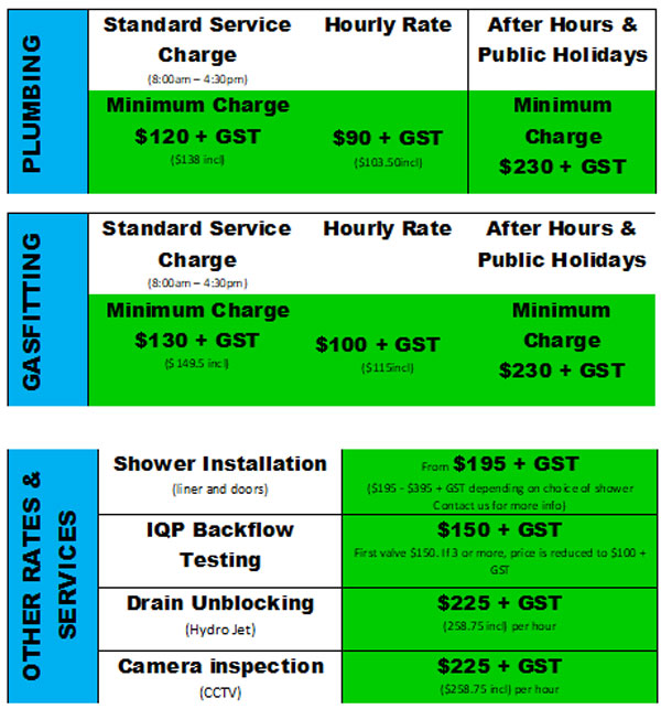 prices1